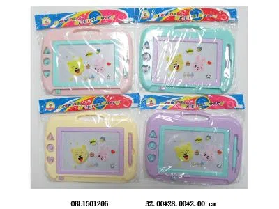 $item.NameEn_OBL1501206