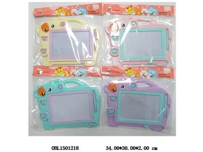 $item.NameEn_OBL1501218