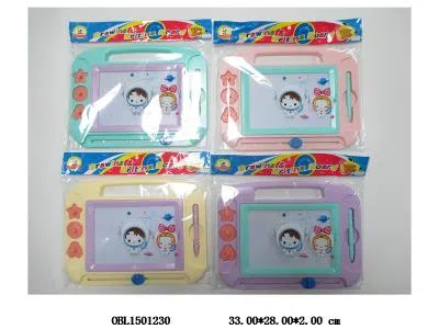 $item.NameEn_OBL1501230