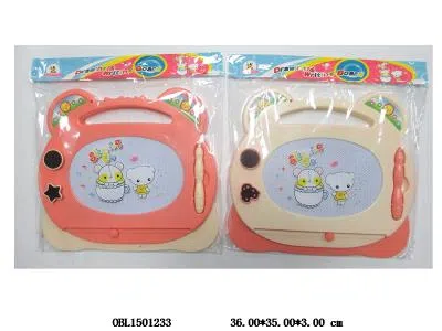 $item.NameEn_OBL1501233