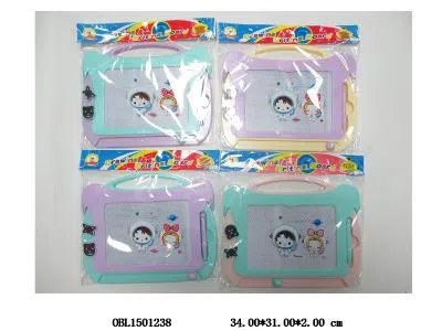 $item.NameEn_OBL1501238