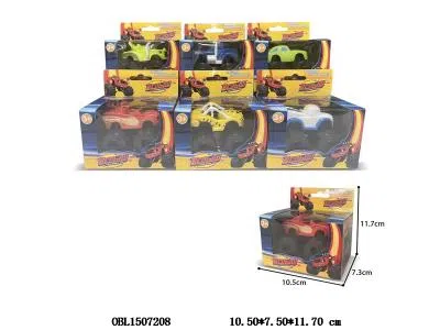 $item.NameEn_OBL1507208