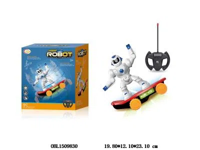 $item.NameEn_OBL1509830