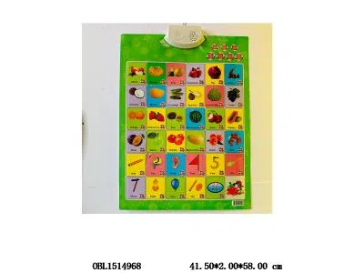 $item.NameEn_OBL1514968