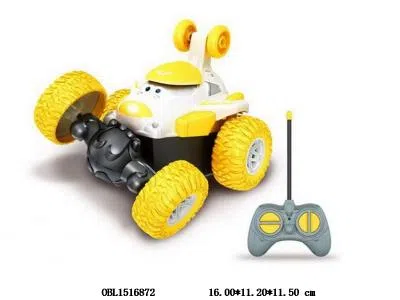 $item.NameEn_OBL1516872