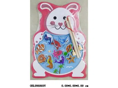 $item.NameEn_OBL096869Y