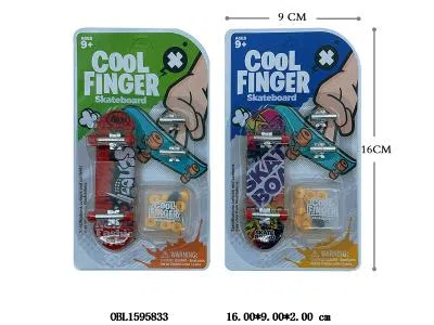 $item.NameEn_OBL1595833