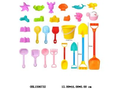 $item.NameEn_OBL1596732