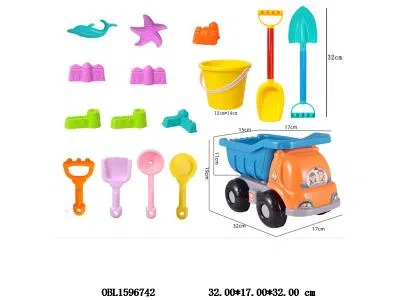 $item.NameEn_OBL1596742