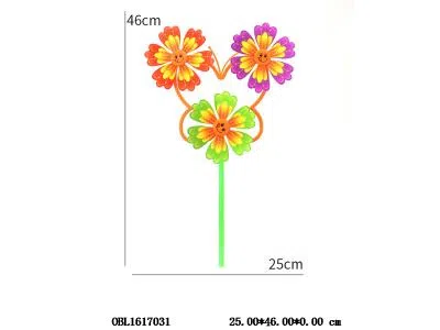 $item.NameEn_OBL1617031