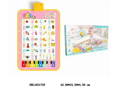 $item.NameEn_OBL1651729