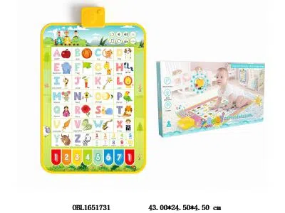 $item.NameEn_OBL1651731