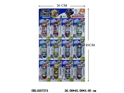 $item.NameEn_OBL1657274