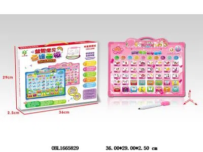 $item.NameEn_OBL1665829