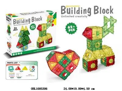 $item.NameEn_OBL1685306