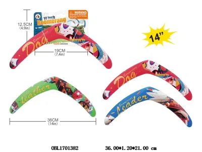 $item.NameEn_OBL1701382