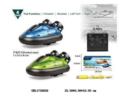 $item.NameEn_OBL1730836