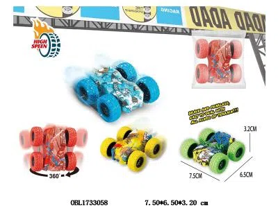 $item.NameEn_OBL1733058