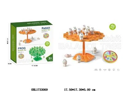 $item.NameEn_OBL1733069