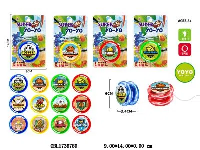 $item.NameEn_OBL1736780