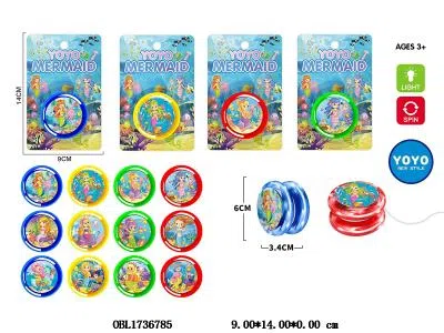 $item.NameEn_OBL1736785