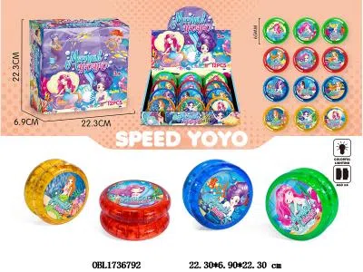 $item.NameEn_OBL1736792