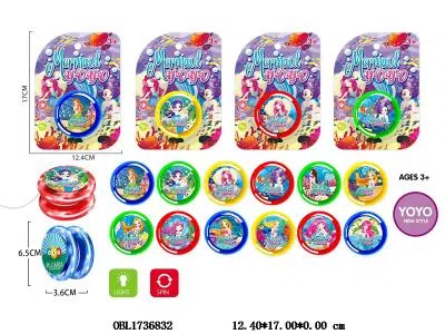 $item.NameEn_OBL1736832