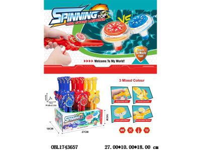 $item.NameEn_OBL1743657