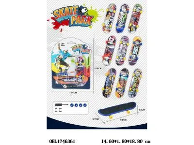 $item.NameEn_OBL1746361