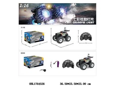 $item.NameEn_OBL1764526