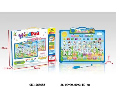 $item.NameEn_OBL1765652