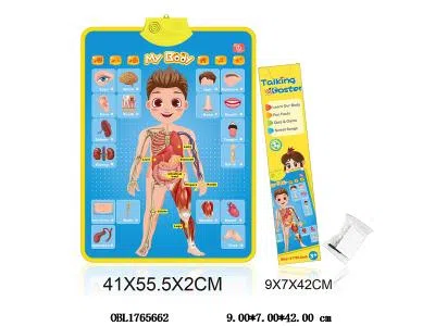 $item.NameEn_OBL1765662