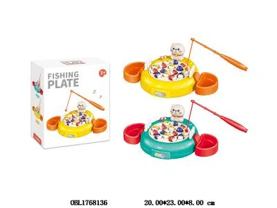 $item.NameEn_OBL1768136