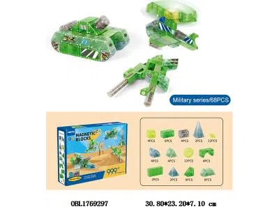 $item.NameEn_OBL1769297