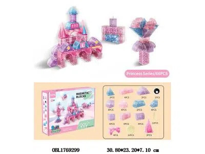 $item.NameEn_OBL1769299