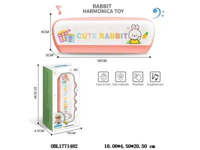 $item.NameEn_OBL1771482