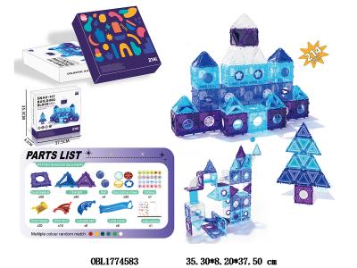 $item.NameEn_OBL1774583