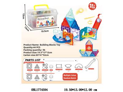 $item.NameEn_OBL1774594