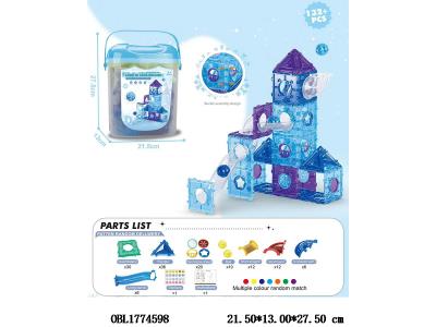 $item.NameEn_OBL1774598