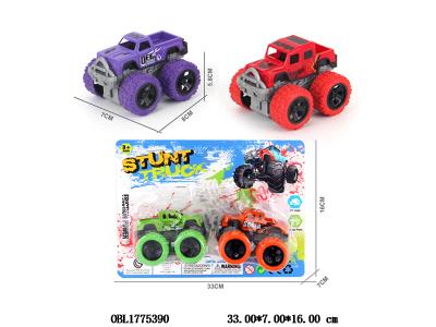 $item.NameEn_OBL1775390