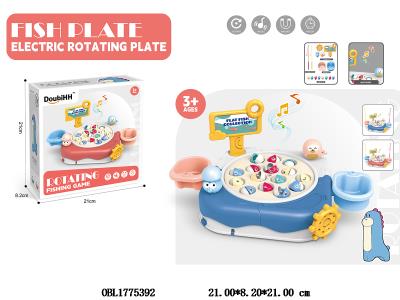 $item.NameEn_OBL1775392