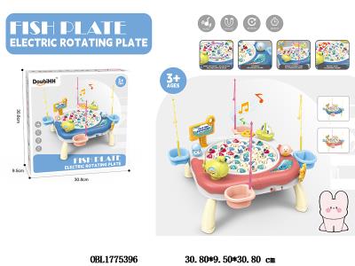 $item.NameEn_OBL1775396