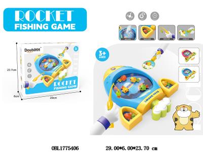 $item.NameEn_OBL1775406