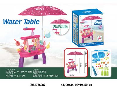 $item.NameEn_OBL1776987