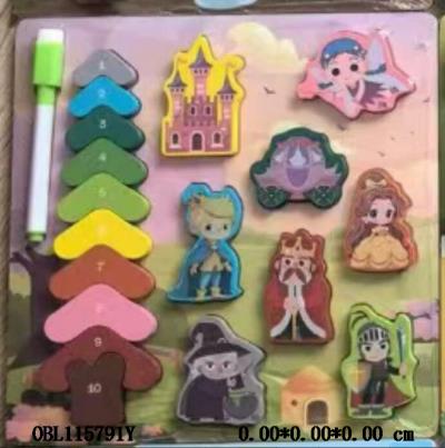 $item.NameEn_OBL115791Y