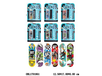 $item.NameEn_OBL1791861