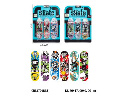 $item.NameEn_OBL1791863