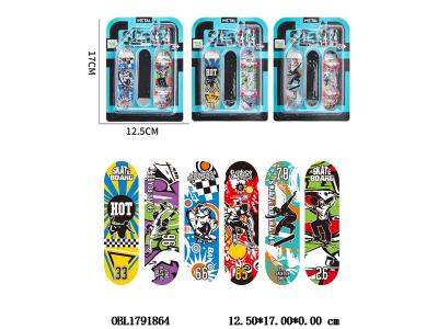 $item.NameEn_OBL1791864