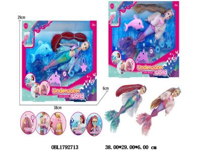 $item.NameEn_OBL1792713