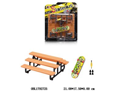 $item.NameEn_OBL1792725